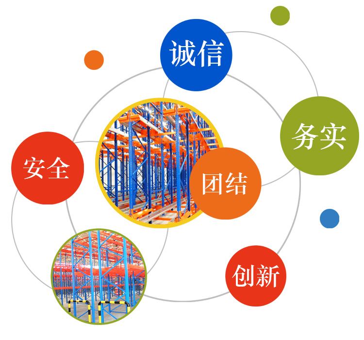 走进辅成